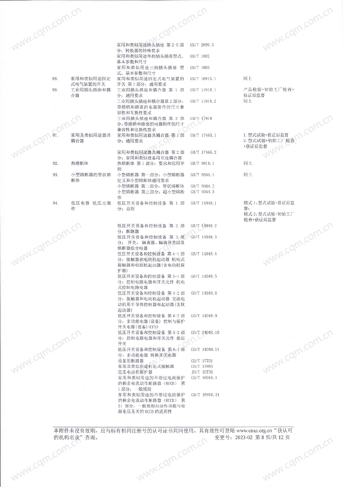 认证机构认可证书（中文）